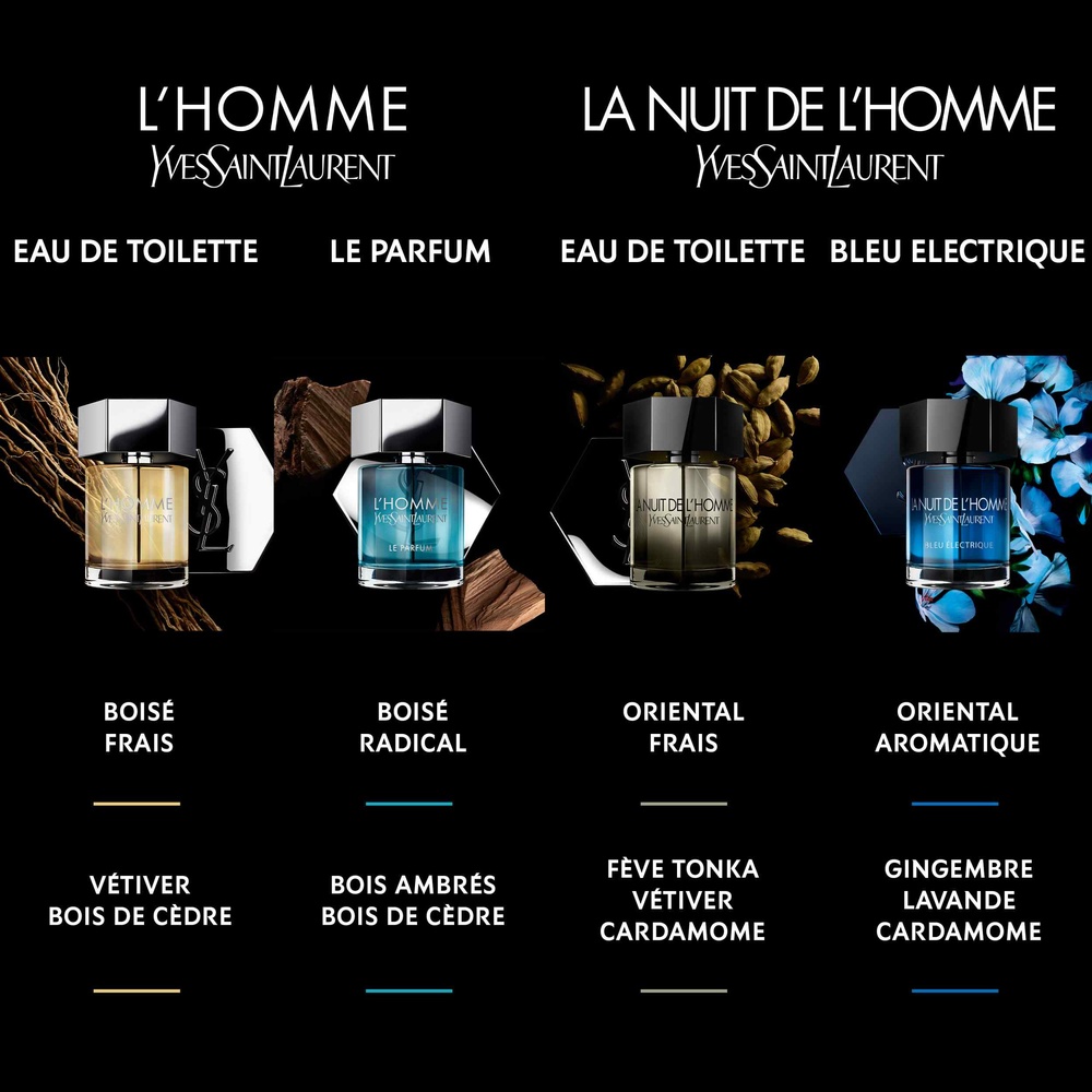 GetUSCart- Yves Saint Laurent L'Homme La Nuit De Eau De Toilette